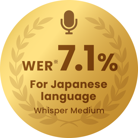 WER 7.1% Japanese recognition accuracy Whisper Medium